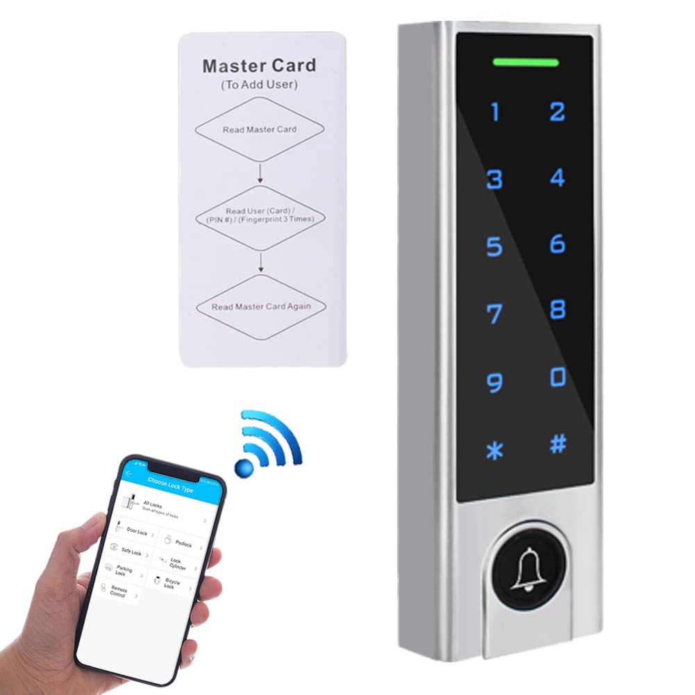 Smart Access Control